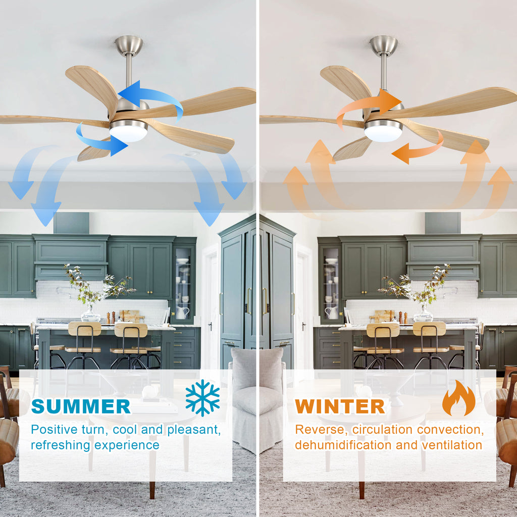 52 Inch Ceiling Fan with Light and Remote Control, 6-Speed Reversible Quiet DC Motor, 3 Color Temperatures LED Light, 3 Timer Settings, Adjustable Height for Large Room, Bedroom, Living Room (Walnut/Black/Orginal/White/Sakuragi)