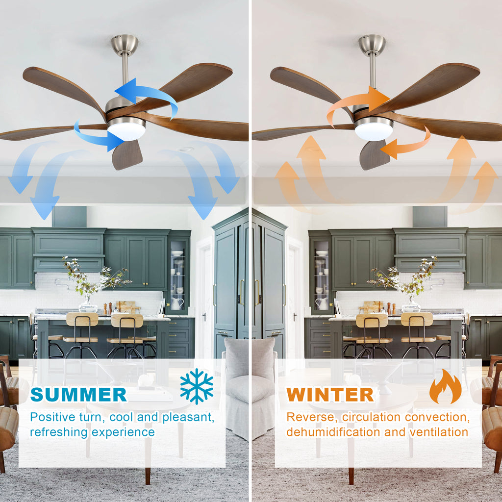 52 Inch Ceiling Fan with Light and Remote Control, 6-Speed Reversible Quiet DC Motor, 3 Color Temperatures LED Light, 3 Timer Settings, Adjustable Height for Large Room, Bedroom, Living Room (Walnut/Black/Orginal/White/Sakuragi)
