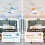 52 Inch Ceiling Fan with Light and Remote Control, 6-Speed Reversible Quiet DC Motor, 3 Color Temperatures LED Light, 3 Timer Settings, Adjustable Height for Large Room, Bedroom, Living Room (Walnut/Black/Orginal/White/Sakuragi)