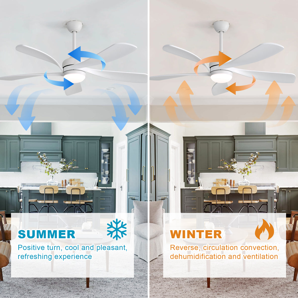 52 Inch Ceiling Fan with Light and Remote Control, 6-Speed Reversible Quiet DC Motor, 3 Color Temperatures LED Light, 3 Timer Settings, Adjustable Height for Large Room, Bedroom, Living Room (Walnut/Black/Orginal/White/Sakuragi)