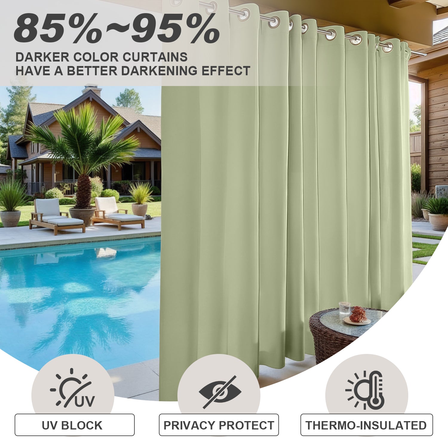 Waterproof Outdoor Curtains for Patio, Premium Thick Sunproof 90% Blackout Curtains with Rustproof Grommets for Porch, Pergola, Cabana, 2-Pack Set