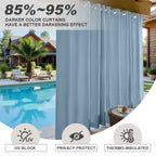Waterproof Outdoor Curtains for Patio, Premium Thick Sunproof 90% Blackout Curtains with Rustproof Grommets for Porch, Pergola, Cabana, 2-Pack Set