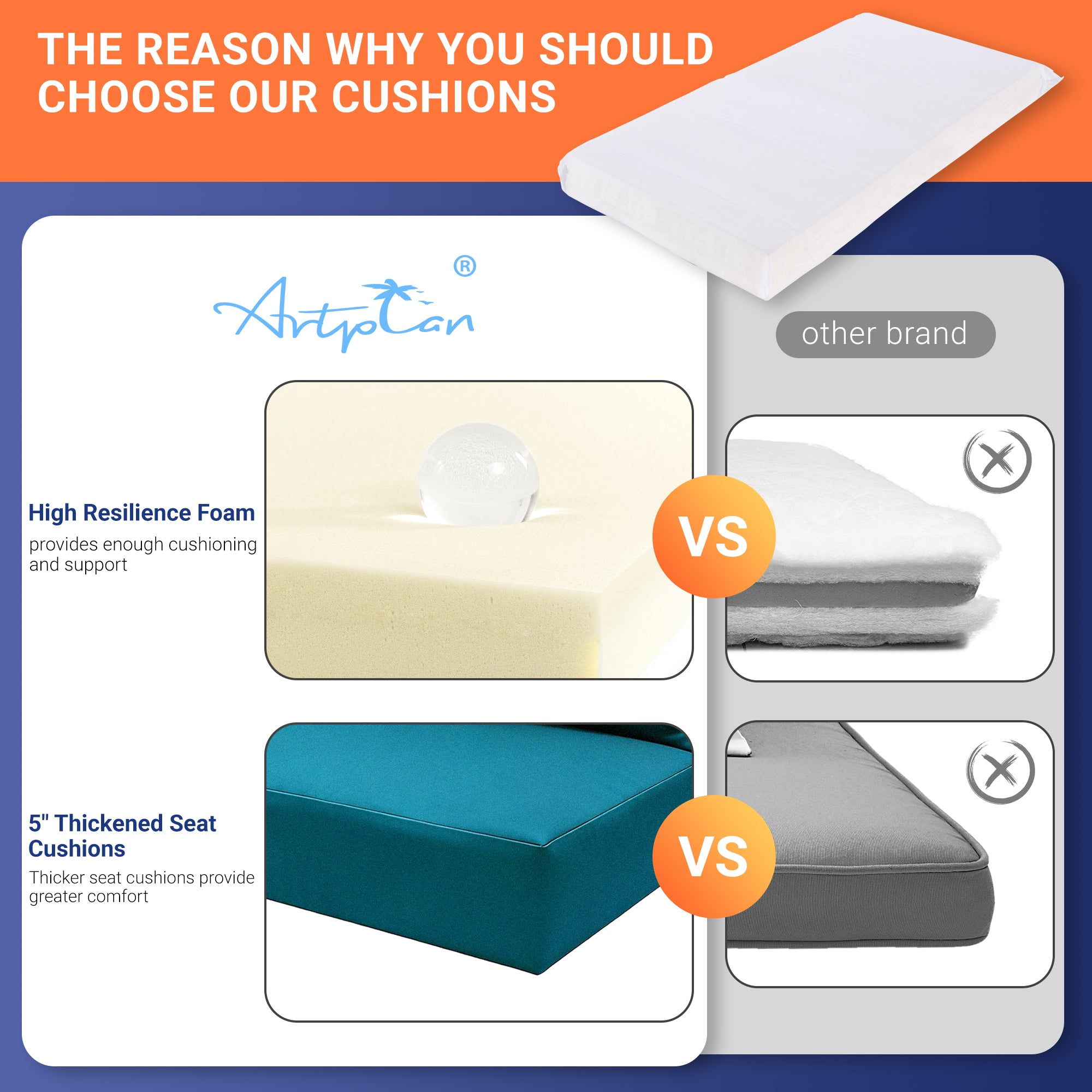ARTPLAN Outdoor Loveseat Deep Seat Cushion Set, 46"x24"x4" Water Repellent Fade-Resistant Patio Cushions, Solution-Dyed Fabric with Removable Zipper Cover, High-Density Foam for Bench, Swing & Patio Furniture
