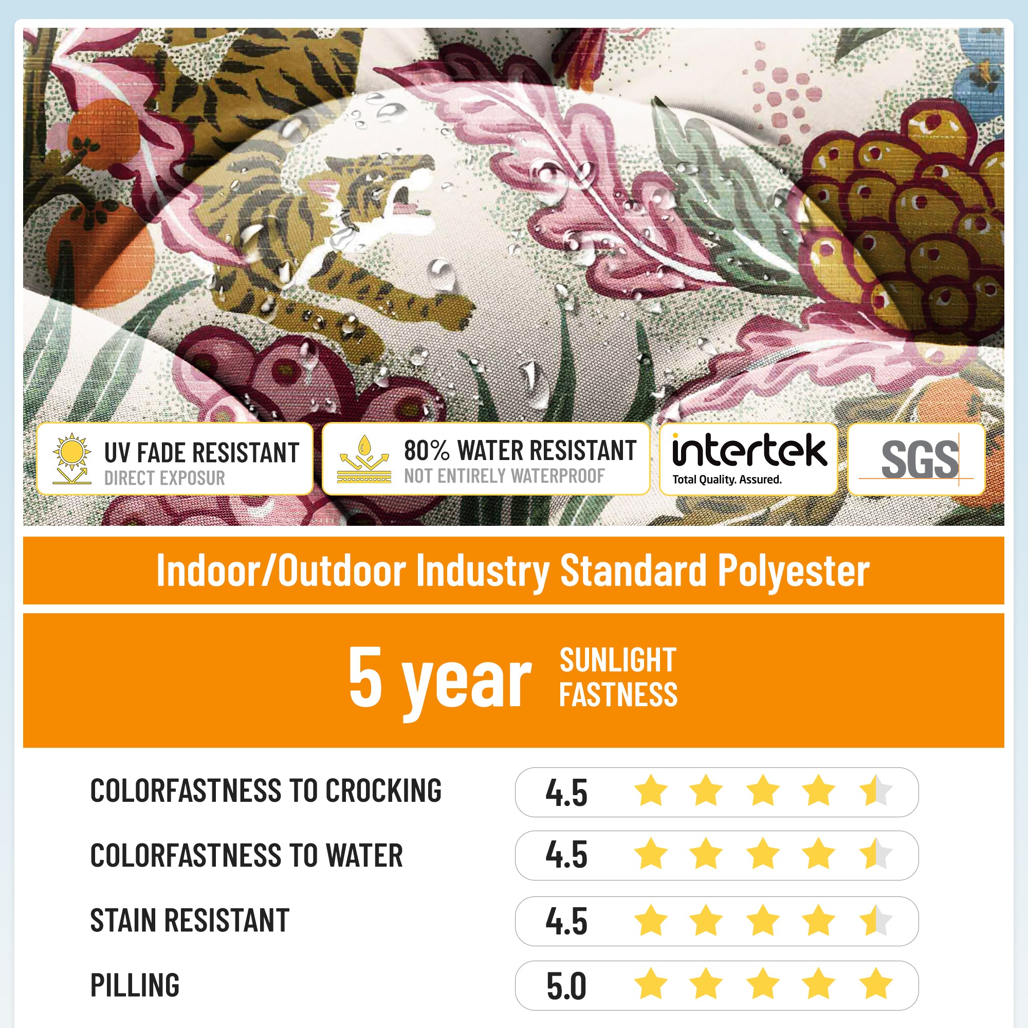 3 Pieces Outdoor Chair Cushions Set–Waterproof Tufted Cushions with Ties for Patio coversation, Loveseat & Bench, 44"x19"x5" UV-Resistant & Fade-Proof with Premium Polyester Filled