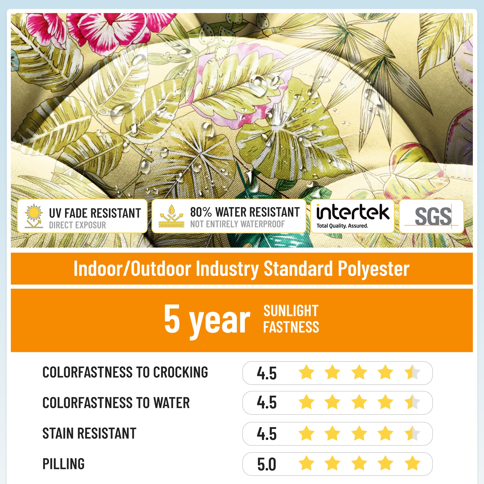 3 Pieces Outdoor Chair Cushions Set–Waterproof Tufted Cushions with Ties for Patio coversation, Loveseat & Bench, 44"x19"x5" UV-Resistant & Fade-Proof with Premium Polyester Filled
