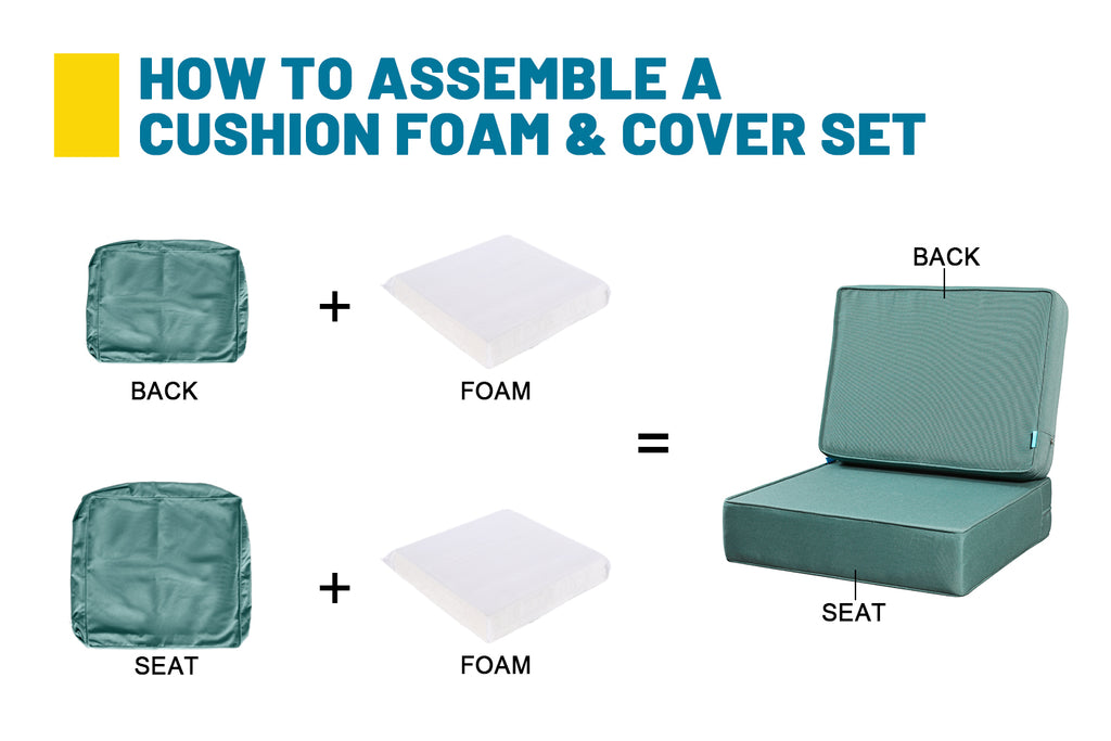 ARTPLAN Outdoor Cushions for Patio Furniture, 24x24x6" Thick Seat Cushion Set, Fade Resistant, Deep Seat Bottom and Back Cushion with Removable Cover