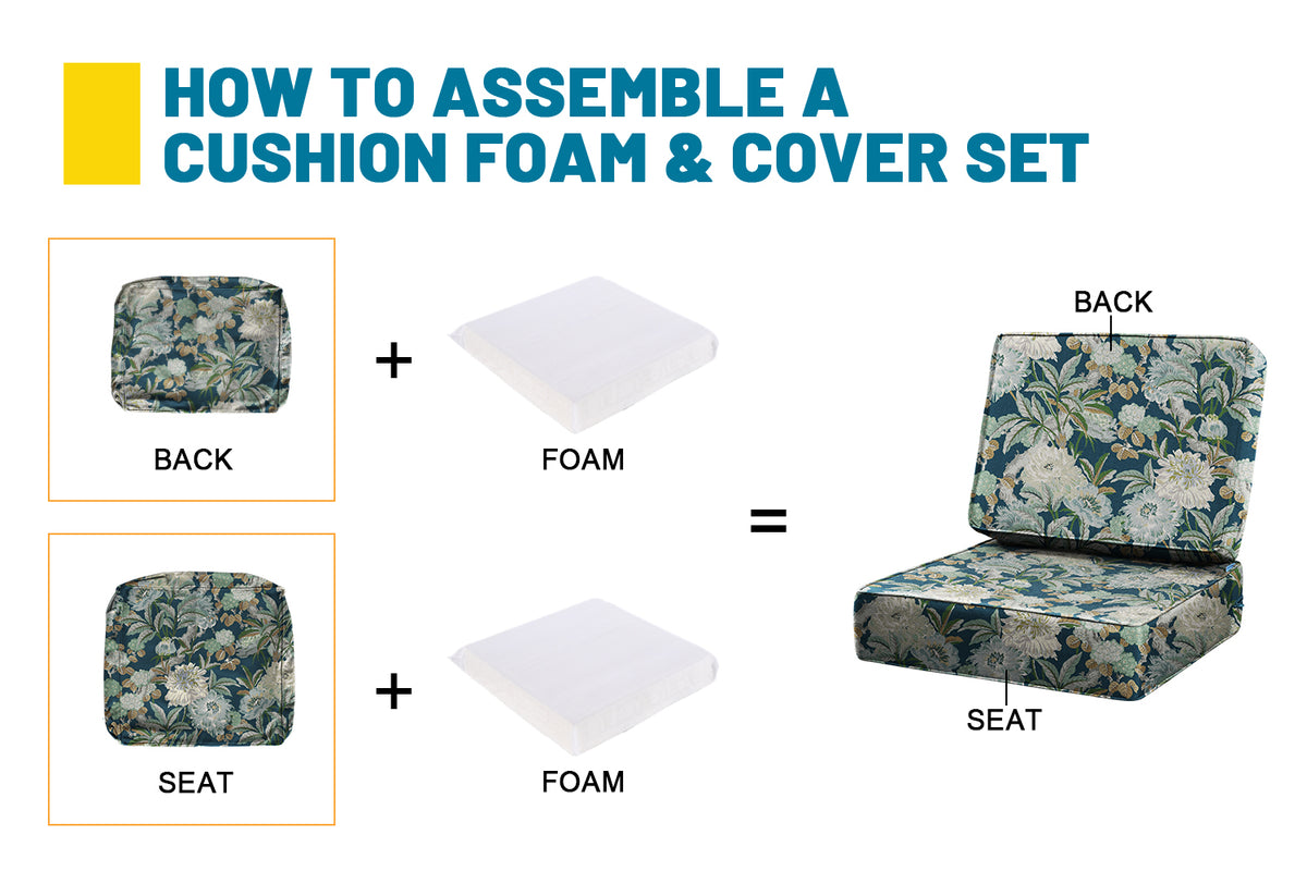 ARTPLAN Outdoor Deep Seat Slipcovers，Set of 2 24x24x6" 18x24 Olefin,Square Outdoor Cushion Cover, for Patio Funiture