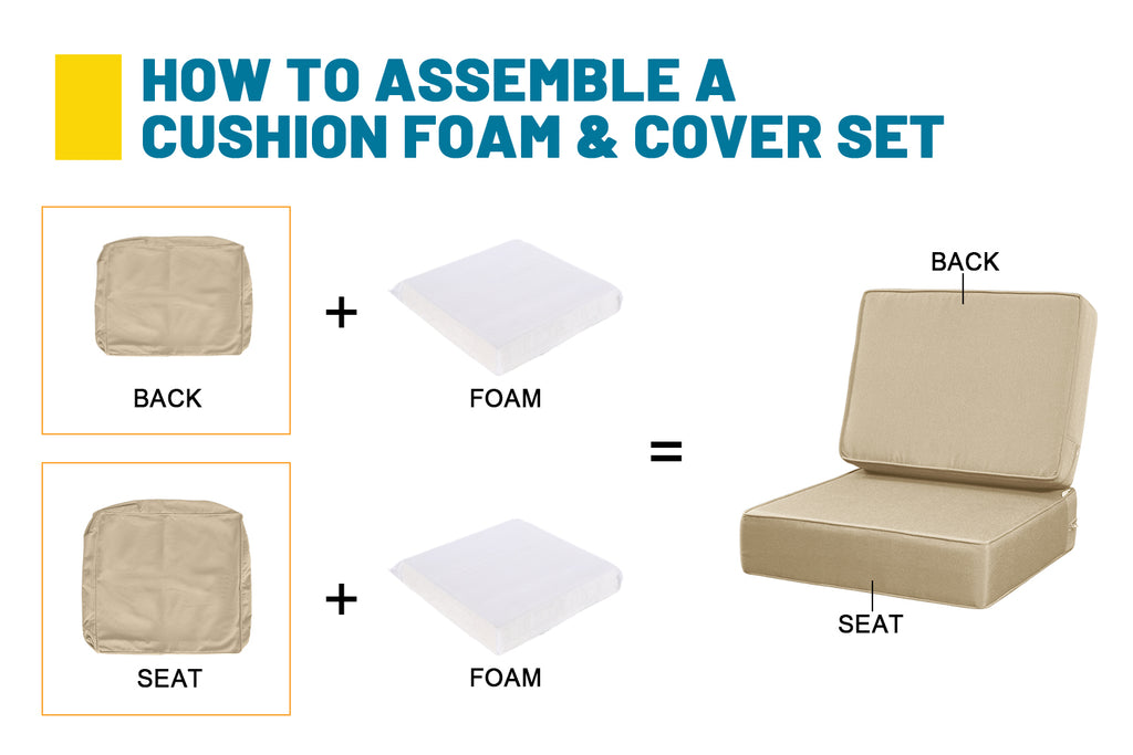 ARTPLAN Outdoor Deep Seat Slipcovers，Set of 2 24x24x6" 18x24 Olefin,Square Outdoor Cushion Cover, for Patio Funiture
