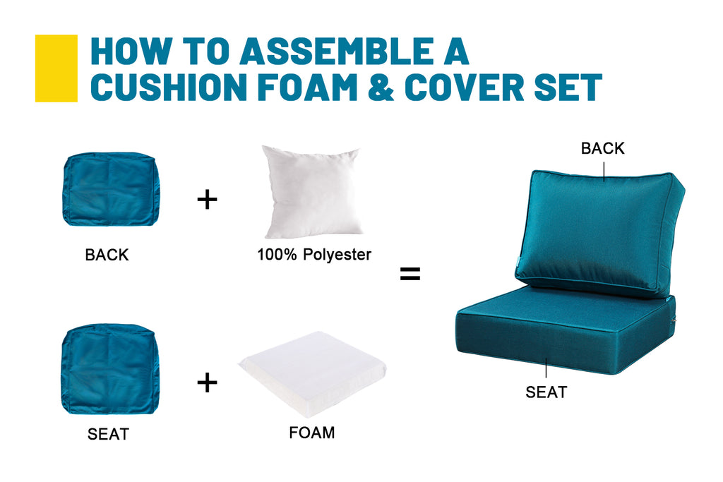 ARTPLAN Deep Seat Outdoor Cushion,Set 24"x24"x6" ,18x24" Bench Outdoor Chair Cushions, Polyester Fill Back for Patio Furniture ,Square