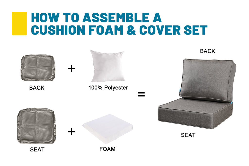 ARTPLAN Deep Seat Outdoor Cushion,Set 24"x24"x6" ,18x24" Bench Outdoor Chair Cushions, Polyester Fill Back for Patio Furniture ,Square