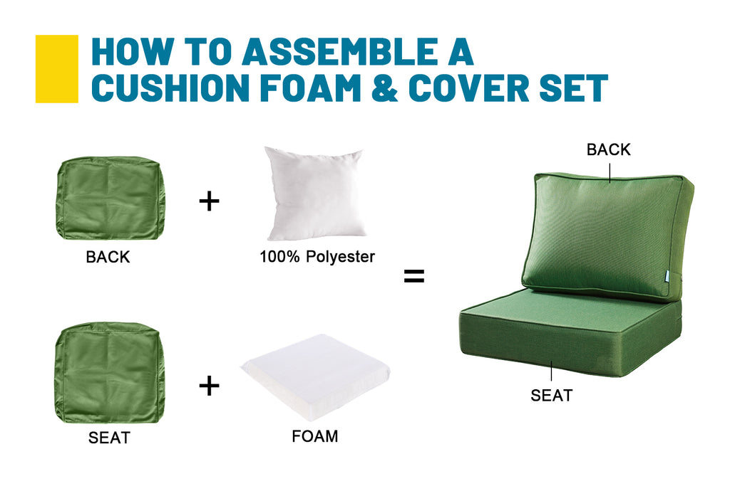 ARTPLAN Deep Seat Outdoor Cushion,Set 24"x24"x6" ,18x24" Bench Outdoor Chair Cushions, Polyester Fill Back for Patio Furniture ,Square