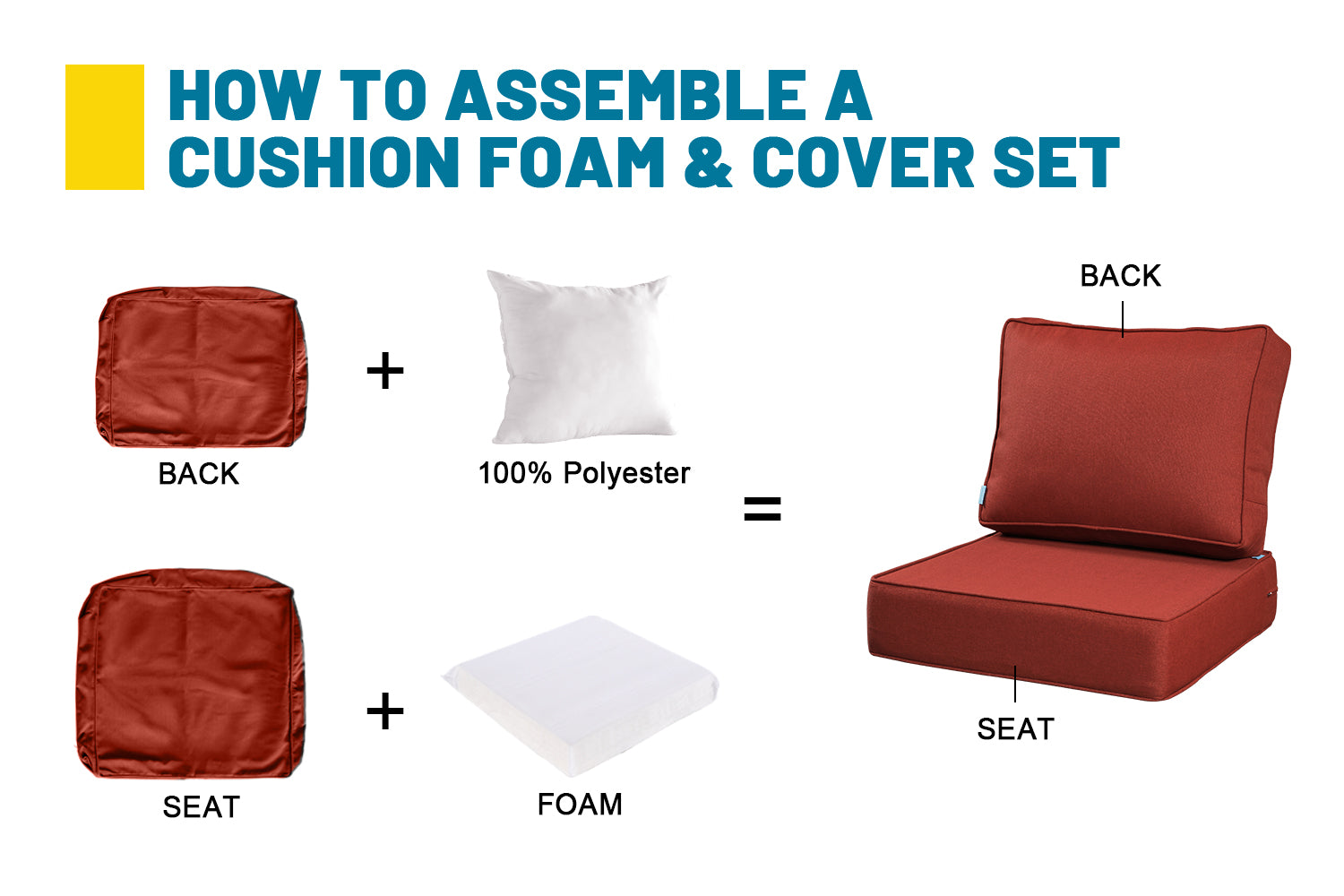 ARTPLAN Deep Seat Outdoor Cushion,Set 24"x24"x6" ,18x24" Bench Outdoor Chair Cushions, Polyester Fill Back for Patio Furniture ,Square