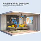 Ceiling Fans with Lights and Remote - 52 Inch Flush Mount Ceiling Fan with Noiseless Reversible DC Motor Timer LED Ceiling Fan for Bedroom Living Room Dining Room