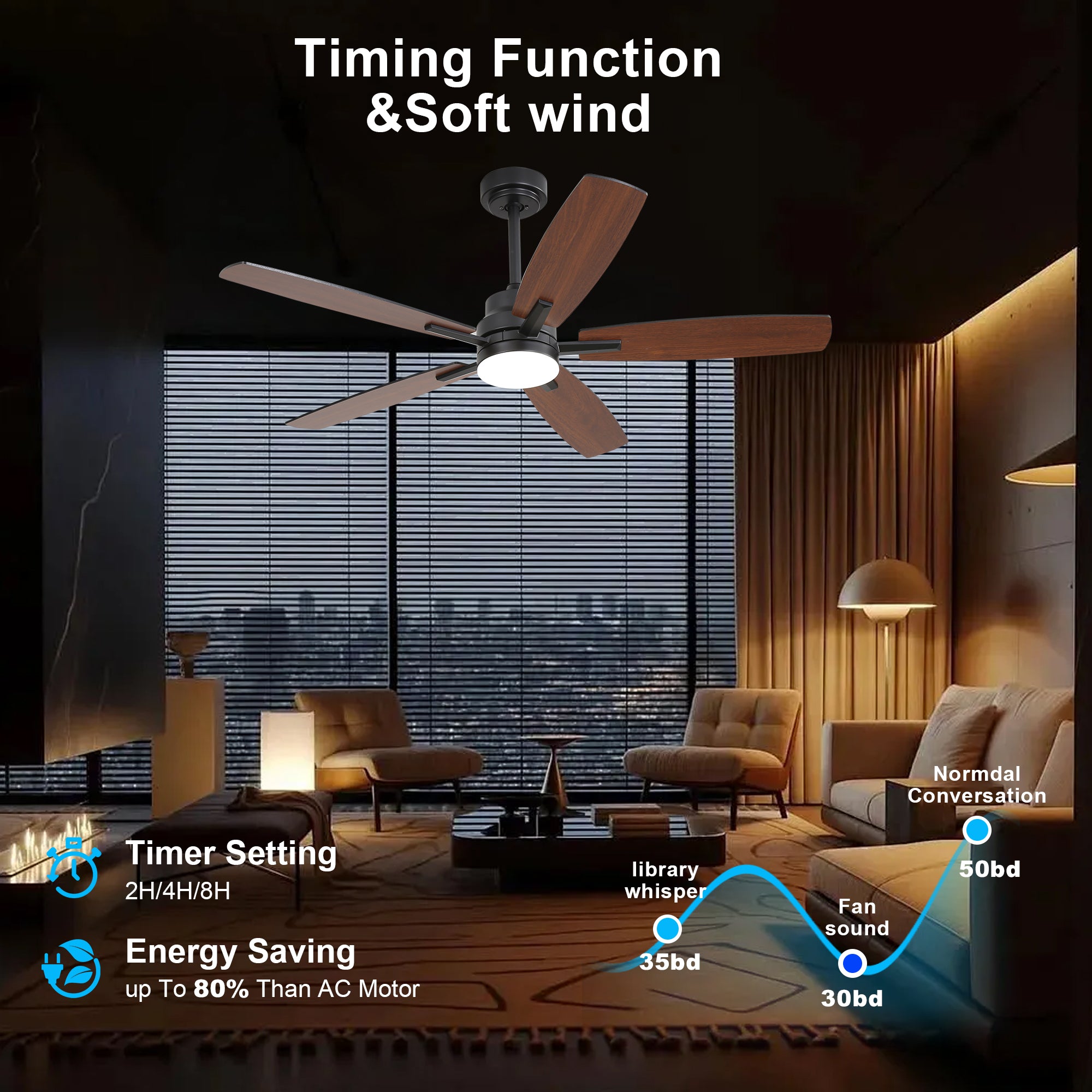 Ceiling Fans with Lights and Remote - 52 Inch Flush Mount Ceiling Fan with Noiseless Reversible DC Motor Timer LED Ceiling Fan for Bedroom Living Room Dining Room